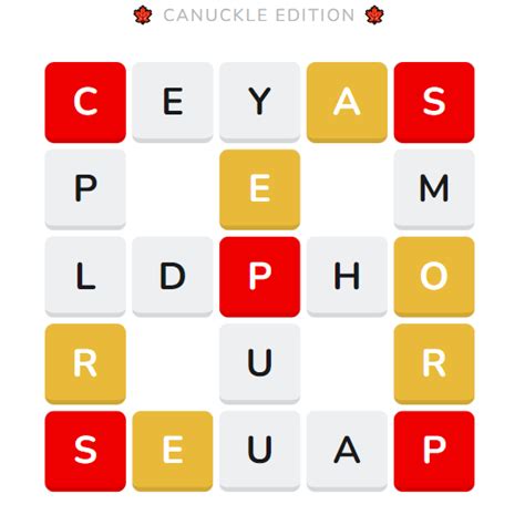 Canuckle waffle - Wordle is the online game in which players have six guesses to find the correct five-letter word. Canuckle might be easier if you know what a "Hoser" is, like the "Leafs", or play from inside an ...